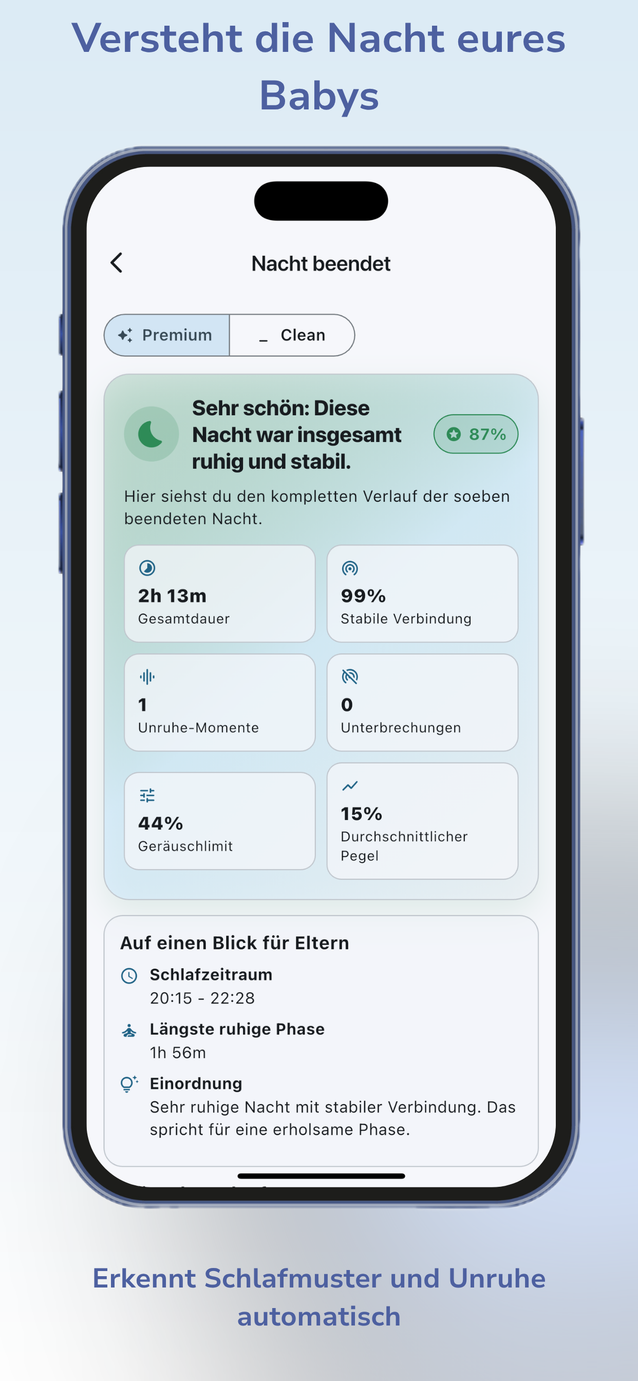 Zusammenfassung einer beendeten Nacht mit Ruhephasen und Verbindungsqualität